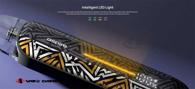LED-اسپایر-پیکسو-آئورا